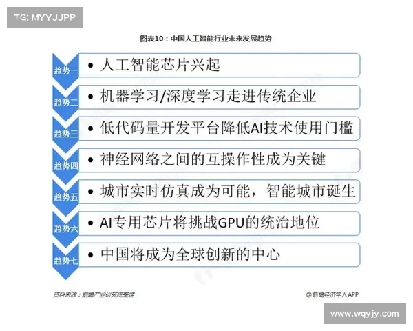 法甲梯队崛起与发展:年轻球员培养及其未来前景分析 法甲梯队崛起与发展:年轻球员培养及其未来前景分析